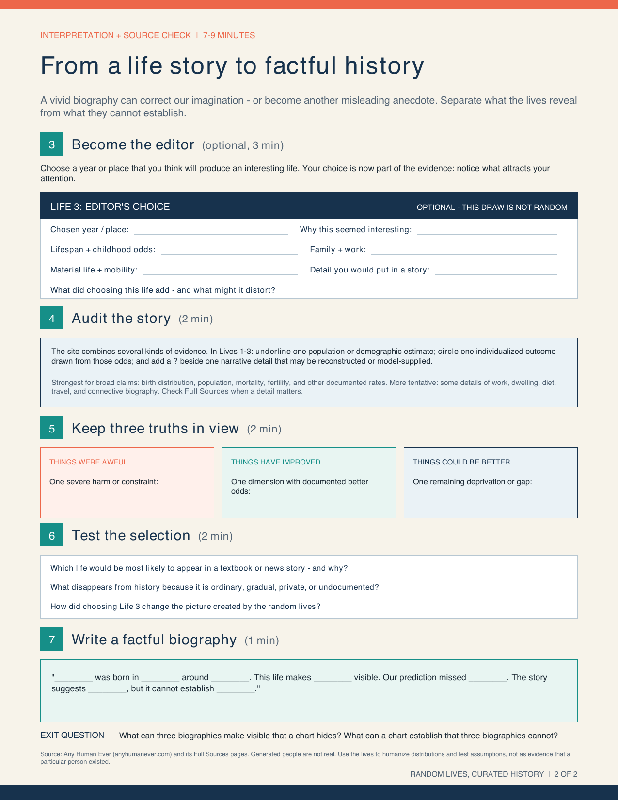 Page 2 of the Random Lives, Curated History activity